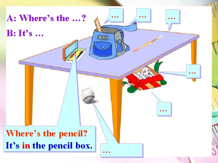 … A: Where’s the …? … … B: It’s … … … Where’s the