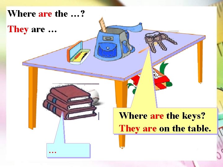 Where are the …? They are … Where are the keys? They are on