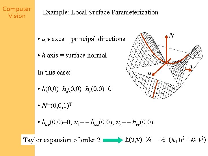Computer Vision Example: Local Surface Parameterization N • u, v axes = principal directions