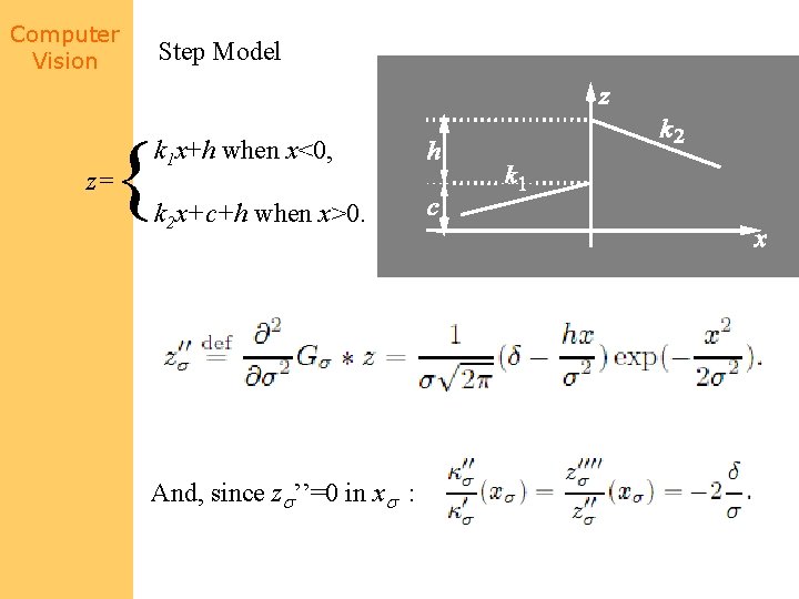 Computer Vision Step Model { z= k 1 x+h when x<0, k 2 x+c+h