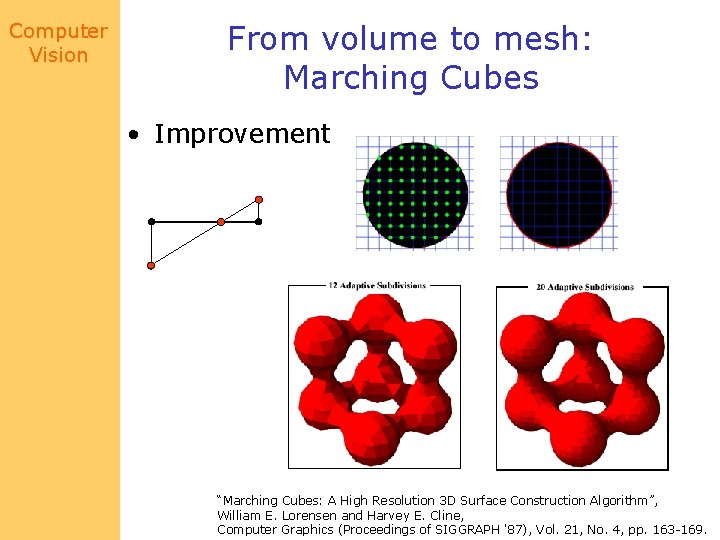 Computer Vision From volume to mesh: Marching Cubes • Improvement “Marching Cubes: A High