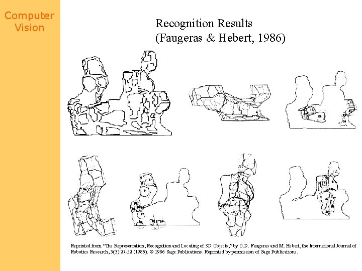 Computer Vision Recognition Results (Faugeras & Hebert, 1986) Reprinted from “The Representation, Recognition and