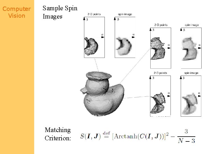 Computer Vision Sample Spin Images Reprinted from “Using Spin Images for Efficient Object Recognition