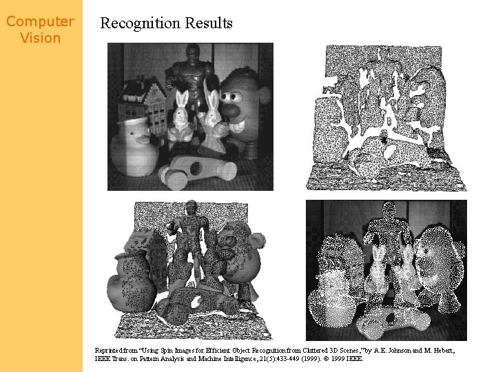 Computer Vision Recognition Results Reprinted from “Using Spin Images for Efficient Object Recognition from