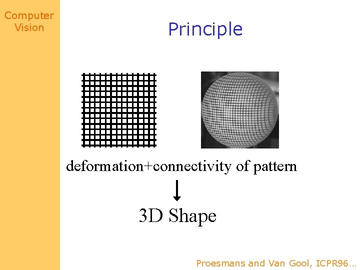Computer Vision Principle deformation+connectivity of pattern 3 D Shape Proesmans and Van Gool, ICPR