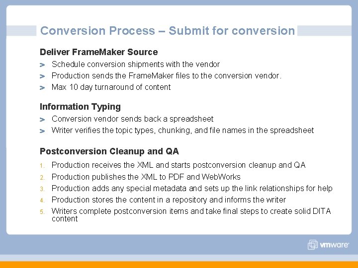 Conversion Process – Submit for conversion Deliver Frame. Maker Source Schedule conversion shipments with Conversion Process – Submit for conversion Deliver Frame. Maker Source Schedule conversion shipments with