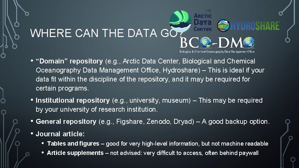 WHERE CAN THE DATA GO? • “Domain” repository (e. g. , Arctic Data Center,