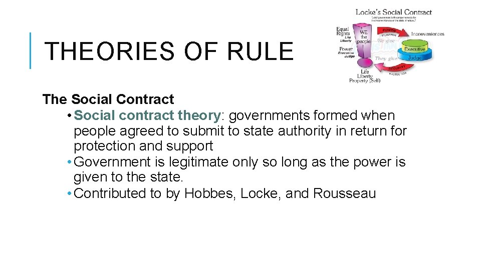 THEORIES OF RULE The Social Contract • Social contract theory: governments formed when people