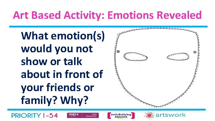 Art Based Activity: Emotions Revealed What emotion(s) would you not show or talk about