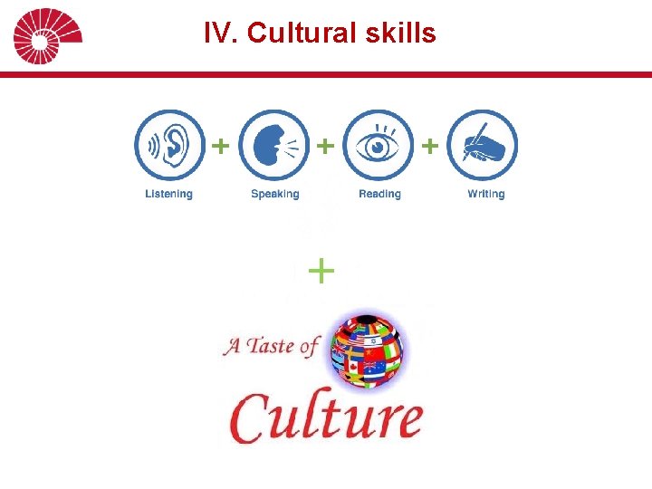 IV. Cultural skills + 