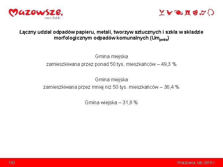 Łączny udział odpadów papieru, metali, tworzyw sztucznych i szkła w składzie morfologicznym odpadów komunalnych