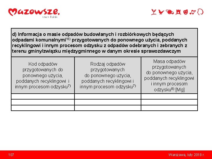 d) Informacja o masie odpadów budowlanych i rozbiórkowych będących odpadami komunalnymi 16) przygotowanych do