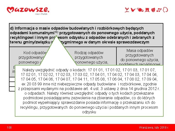 d) Informacja o masie odpadów budowlanych i rozbiórkowych będących odpadami komunalnymi 16) przygotowanych do