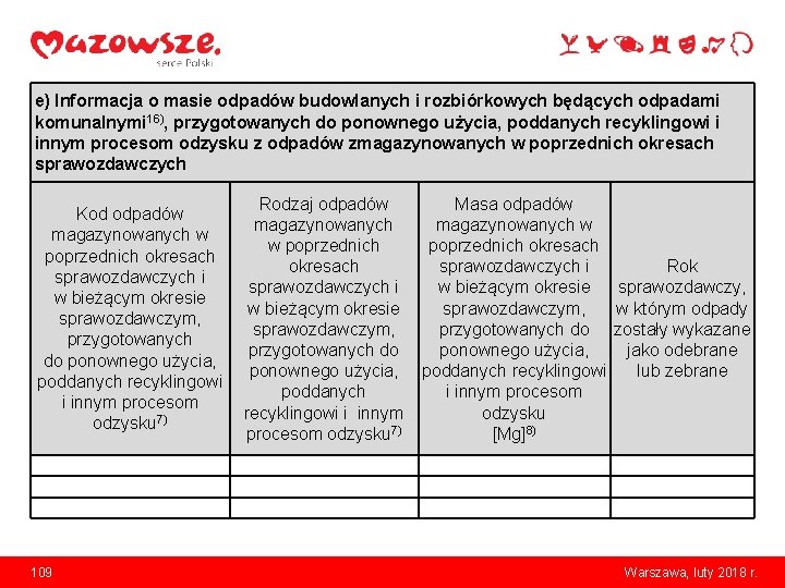 e) Informacja o masie odpadów budowlanych i rozbiórkowych będących odpadami komunalnymi 16), przygotowanych do