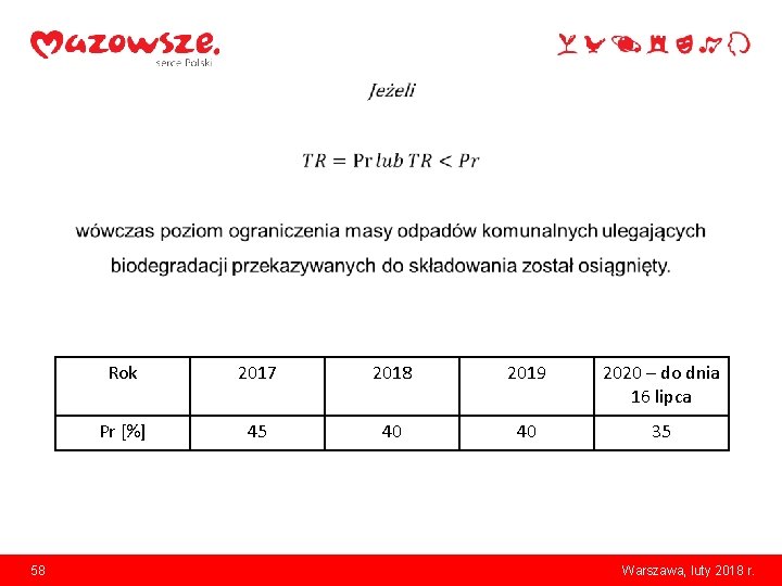  • 58 Rok 2017 2018 2019 2020 – do dnia 16 lipca Pr