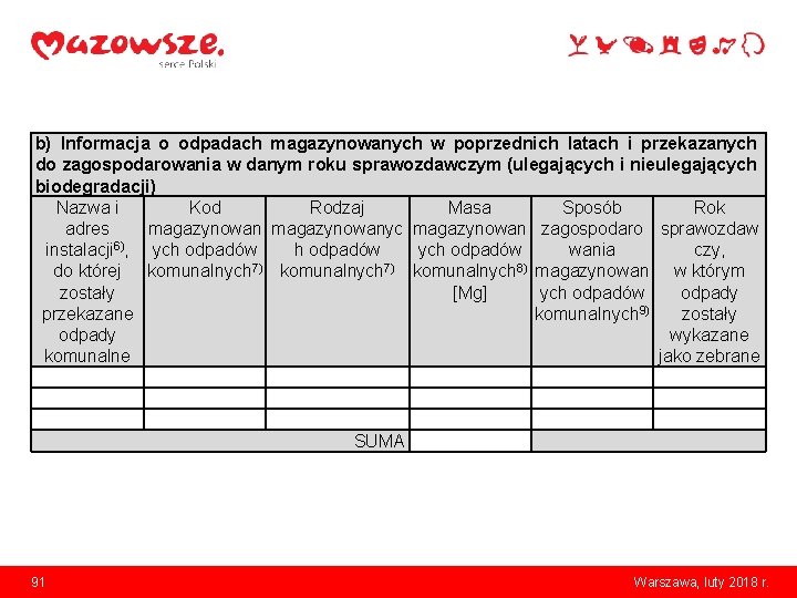 b) Informacja o odpadach magazynowanych w poprzednich latach i przekazanych do zagospodarowania w danym