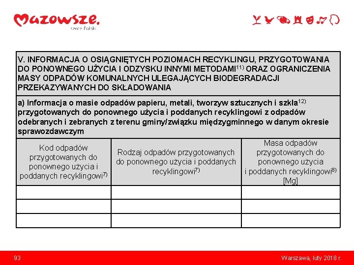 V. INFORMACJA O OSIĄGNIĘTYCH POZIOMACH RECYKLINGU, PRZYGOTOWANIA DO PONOWNEGO UŻYCIA I ODZYSKU INNYMI METODAMI