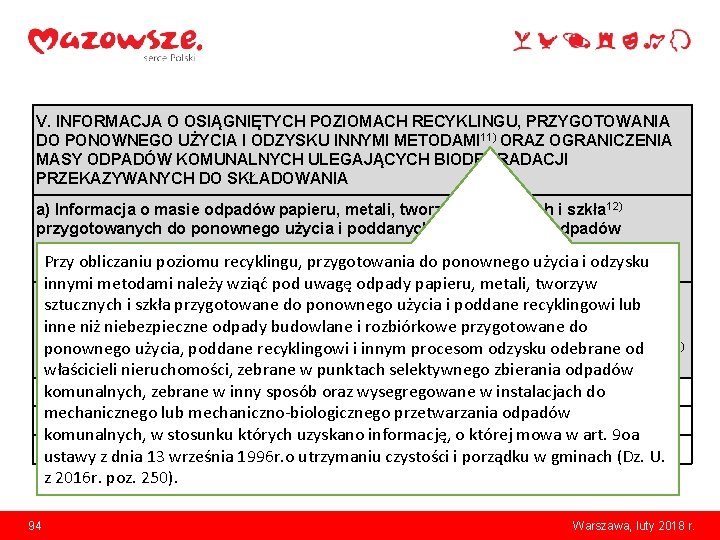V. INFORMACJA O OSIĄGNIĘTYCH POZIOMACH RECYKLINGU, PRZYGOTOWANIA DO PONOWNEGO UŻYCIA I ODZYSKU INNYMI METODAMI
