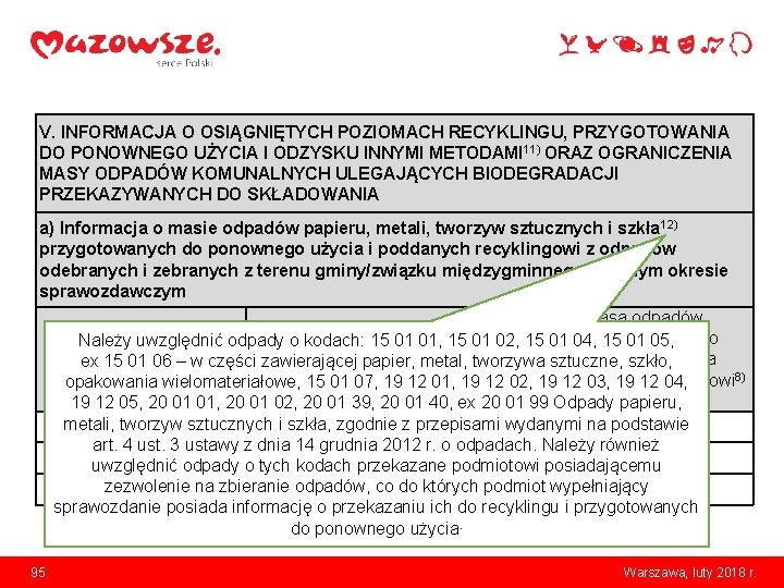 V. INFORMACJA O OSIĄGNIĘTYCH POZIOMACH RECYKLINGU, PRZYGOTOWANIA DO PONOWNEGO UŻYCIA I ODZYSKU INNYMI METODAMI