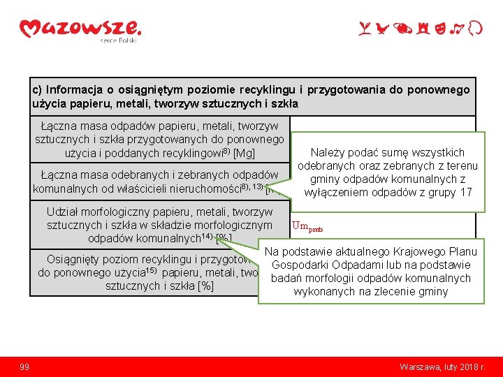 c) Informacja o osiągniętym poziomie recyklingu i przygotowania do ponownego użycia papieru, metali, tworzyw