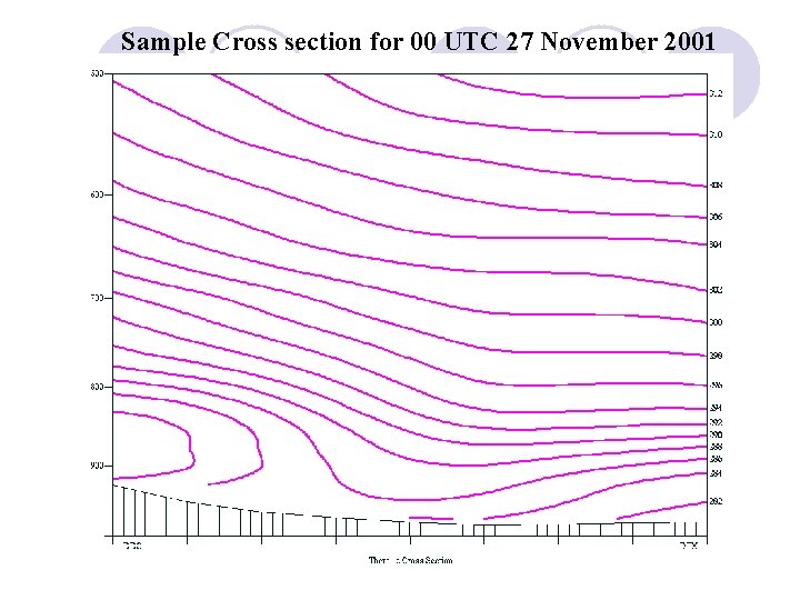 Sample Cross section for 00 UTC 27 November 2001 