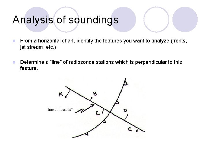 Analysis of soundings l From a horizontal chart, identify the features you want to