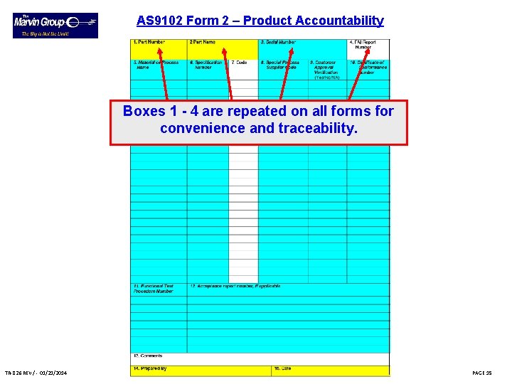 AS 9102 Form 2 – Product Accountability Boxes 1 - 4 are repeated on AS 9102 Form 2 – Product Accountability Boxes 1 - 4 are repeated on