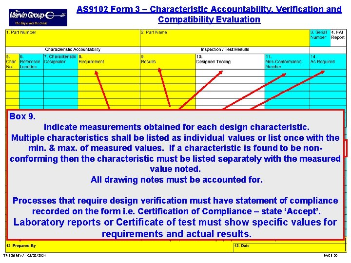 AS 9102 Form 3 – Characteristic Accountability, Verification and Compatibility Evaluation Box 9. Box AS 9102 Form 3 – Characteristic Accountability, Verification and Compatibility Evaluation Box 9. Box