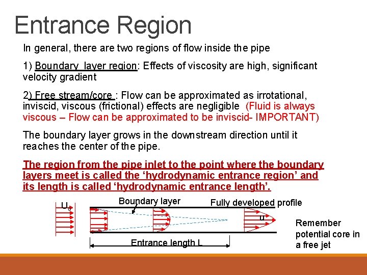 Entrance Region In general, there are two regions of flow inside the pipe 1)