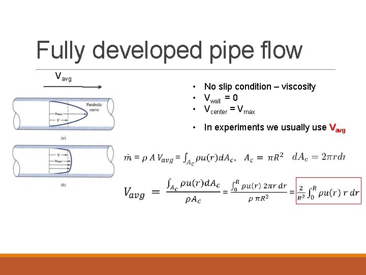 Fully developed pipe flow Vavg • No slip condition – viscosity • Vwall =