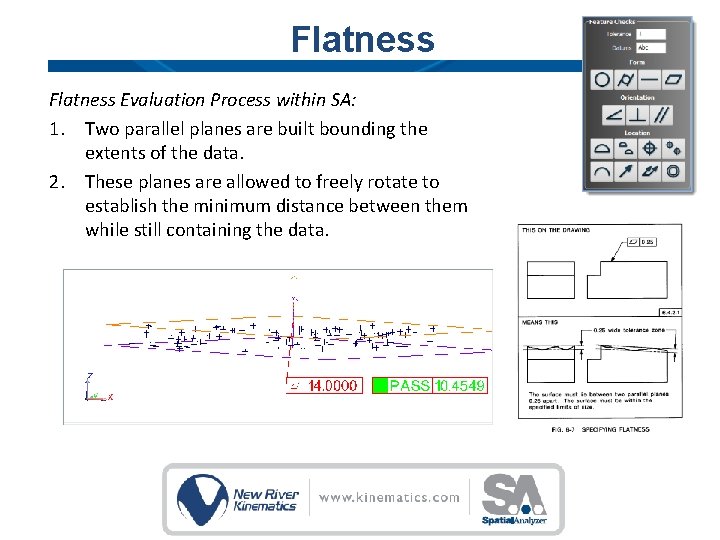 Flatness Evaluation Process within SA: 1. Two parallel planes are built bounding the extents Flatness Evaluation Process within SA: 1. Two parallel planes are built bounding the extents