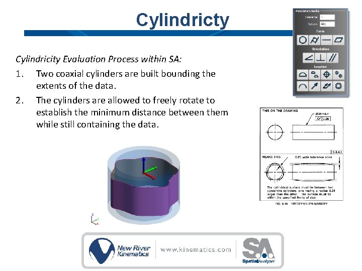 Cylindricty Cylindricity Evaluation Process within SA: 1. Two coaxial cylinders are built bounding the Cylindricty Cylindricity Evaluation Process within SA: 1. Two coaxial cylinders are built bounding the