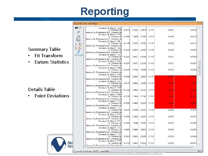 Reporting Summary Table • Fit Transform • Datum Statistics Details Table • Point Deviations Reporting Summary Table • Fit Transform • Datum Statistics Details Table • Point Deviations