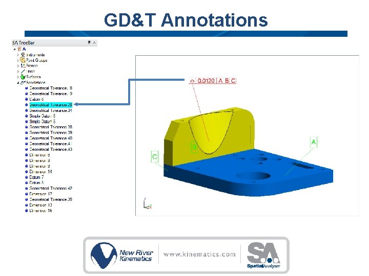 GD&T Annotations GD&T Annotations