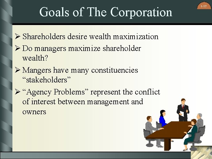 Goals of The Corporation Ø Shareholders desire wealth maximization Ø Do managers maximize shareholder