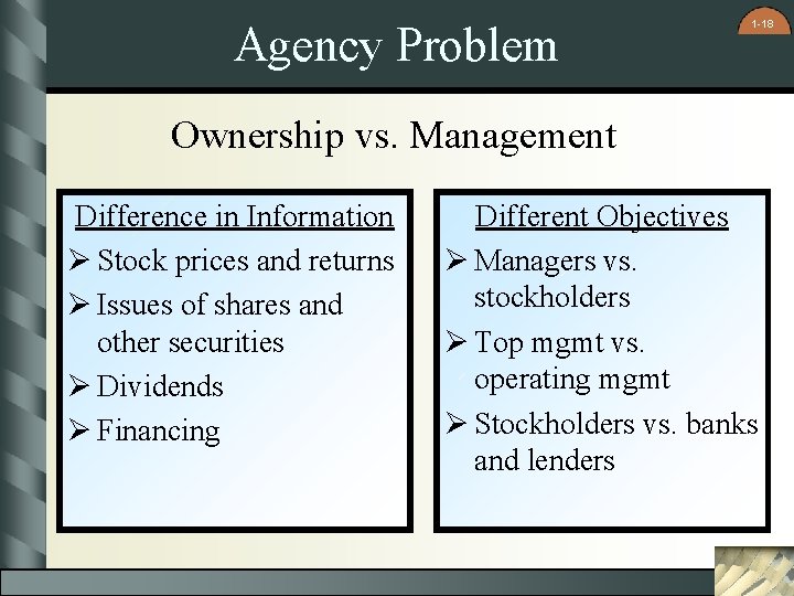 Agency Problem 1 -18 Ownership vs. Management Difference in Information Ø Stock prices and