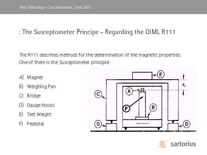 Mass Metrology, -April Susceptometer, 2003 June 2007 : The Susceptometer Principe - Regarding the