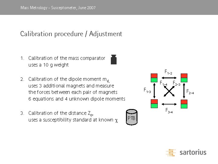 Mass Metrology, -April Susceptometer, 2003 June 2007 Calibration procedure / Adjustment 1. Calibration of