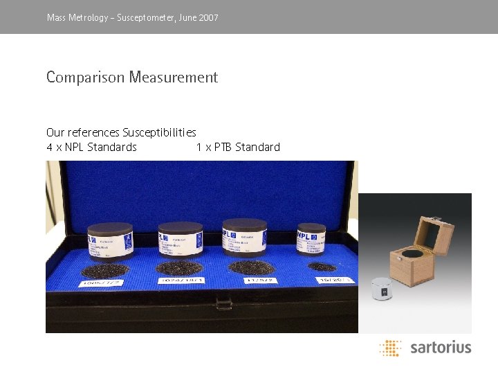 Mass Metrology, -April Susceptometer, 2003 June 2007 Comparison Measurement Our references Susceptibilities 4 x