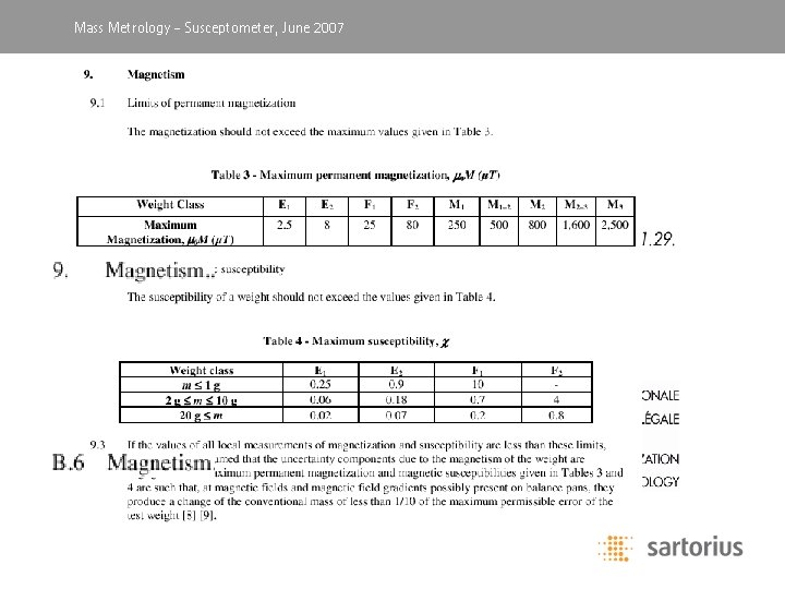Mass Metrology, -April Susceptometer, 2003 June 2007 : The new OIML R 111 