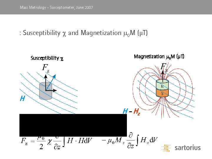 Mass Metrology, -April Susceptometer, 2003 June 2007 : Susceptibility and Magnetization 0 M (µT)