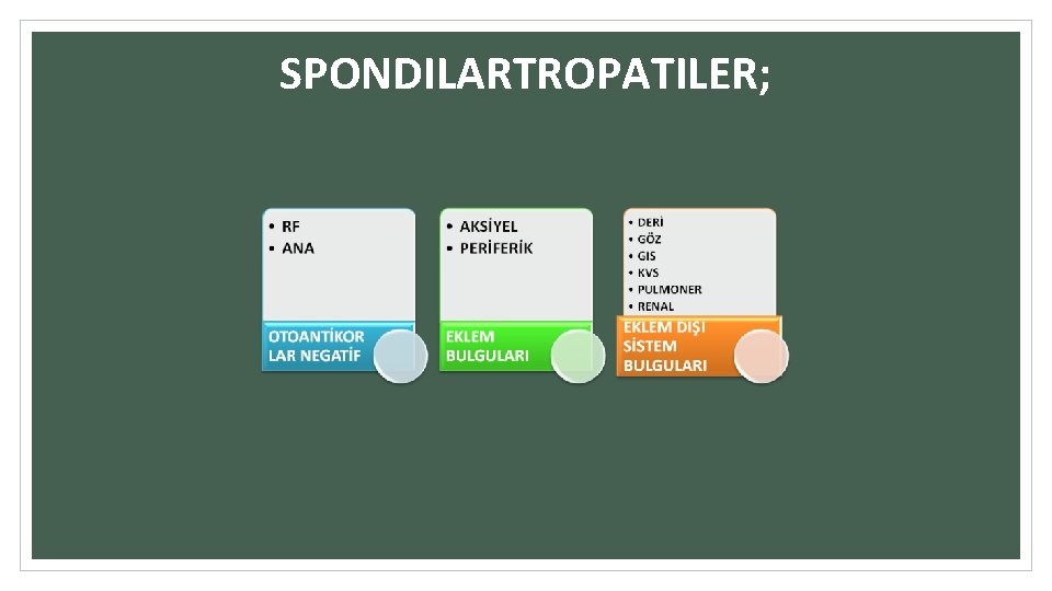 SPONDILARTROPATILER; 