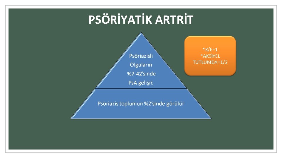 PSÖRİYATİK ARTRİT *K/E=1 *AKSİYEL TUTLUMDA=1/2 