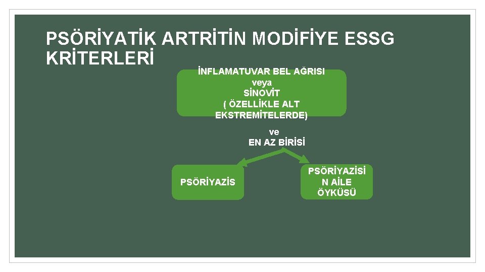 PSÖRİYATİK ARTRİTİN MODİFİYE ESSG KRİTERLERİ İNFLAMATUVAR BEL AĞRISI veya SİNOVİT ( ÖZELLİKLE ALT EKSTREMİTELERDE) PSÖRİYATİK ARTRİTİN MODİFİYE ESSG KRİTERLERİ İNFLAMATUVAR BEL AĞRISI veya SİNOVİT ( ÖZELLİKLE ALT EKSTREMİTELERDE)