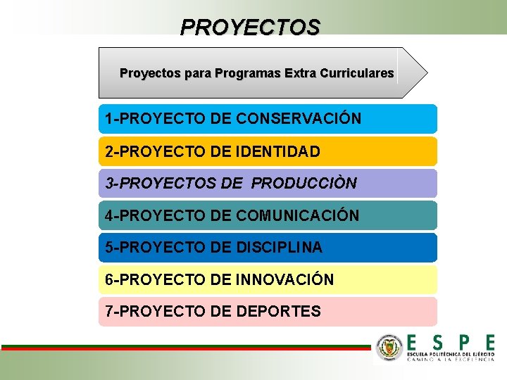 PROYECTOS Proyectos para Programas Extra Curriculares 1 -PROYECTO DE CONSERVACIÓN 2 -PROYECTO DE IDENTIDAD