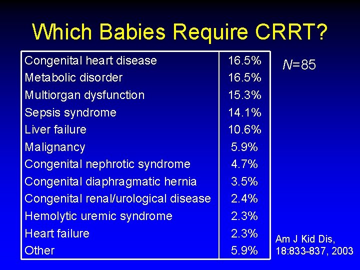 Which Babies Require CRRT? Congenital heart disease Metabolic disorder Multiorgan dysfunction Sepsis syndrome Liver Which Babies Require CRRT? Congenital heart disease Metabolic disorder Multiorgan dysfunction Sepsis syndrome Liver