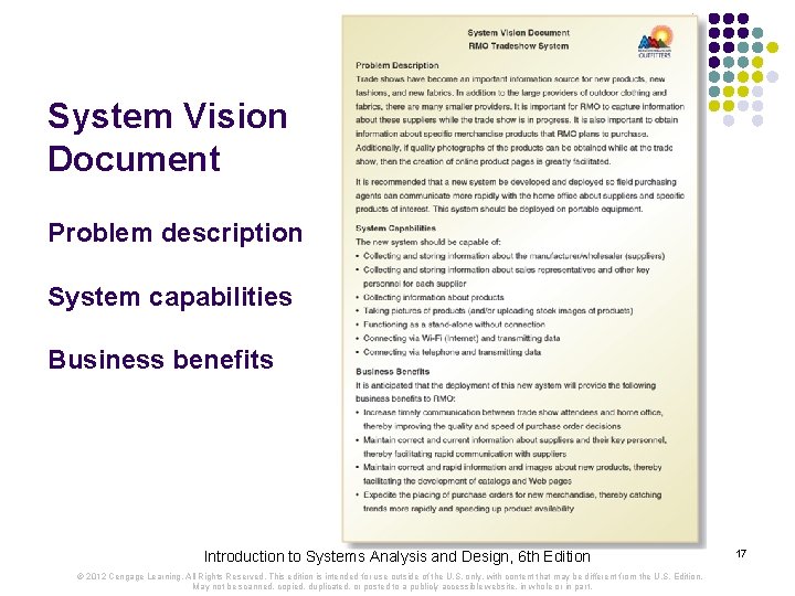 System Vision Document Problem description System capabilities Business benefits Introduction to Systems Analysis and