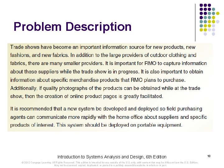 Problem Description Introduction to Systems Analysis and Design, 6 th Edition © 2012 Cengage