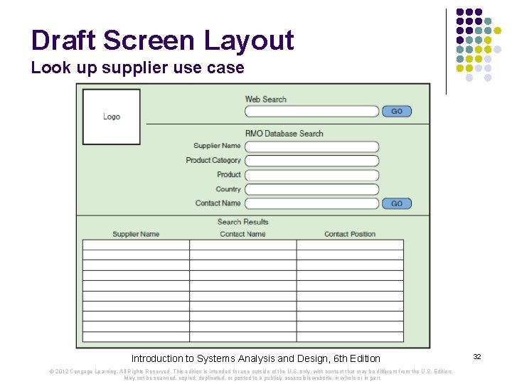 Draft Screen Layout Look up supplier use case Introduction to Systems Analysis and Design,