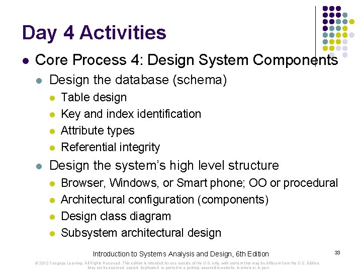 Day 4 Activities l Core Process 4: Design System Components l Design the database